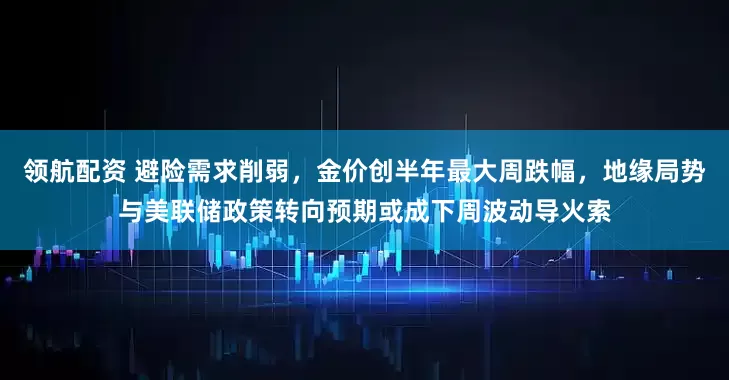 领航配资 避险需求削弱，金价创半年最大周跌幅，地缘局势与美联储政策转向预期或成下周波动导火索
